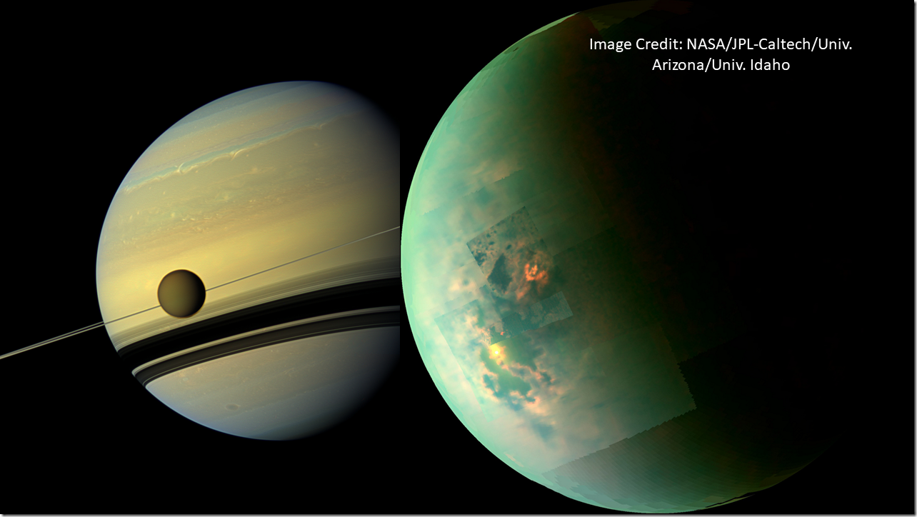 Figure 1: Saturn's largest moon - Titan.