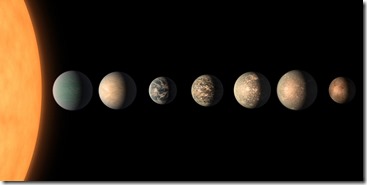 This artist's concept shows what the TRAPPIST-1 planetary system may look like, based on available data about the planets' diameters, masses and distances from the host star, as of February 2018. 3 of the 7 exoplanets are in the 'habitable zone', where liquid water is possible. See https://exoplanets.nasa.gov/trappist1/ 