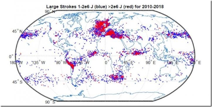 The dots represent superbolts, lightning with an energy of at least 1 million Joules. Red dots are particularly large superbolts, with an energy of more than 2 million Joules. Superbolts are most common in the northeast Atlantic and the Mediterranean Sea, with smaller concentrations in the Andes, off the coast of Japan, and near South Africa. Credit Holzworth et al./Journal of Geophysical Research: Atmospheres