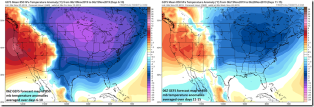 The colder-than-normal pattern continues for the eastern 2/3rds of the nation through mid-month with average 850 mb temperature anomalies for days 6-10 (left) and days 11-15 (right). Maps courtesy NOAA, tropicaltidbits.com