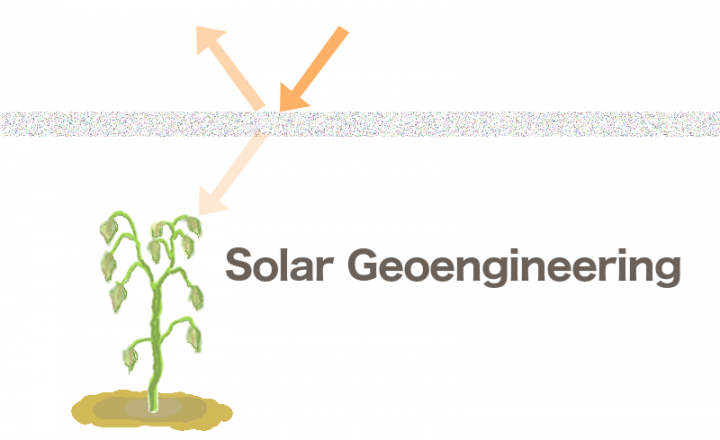 Solar Geoengineering