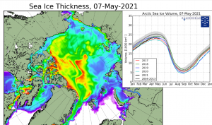 May 7 2021 sea ice volume.PNG