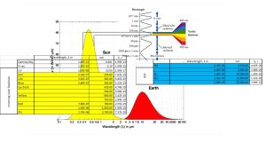 Solar spectrum graphics.jpg