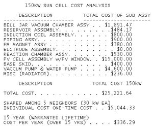 SunCell_Itemized_cost_components_2022-01-06.jpg