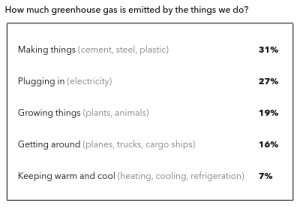 CO2_sources.png