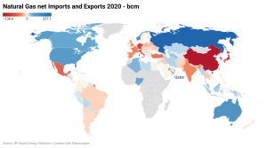 UKsWW-natural-gas-net-imports-and-exports-2020-bcm.png