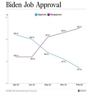 biden-approval-history.jpg