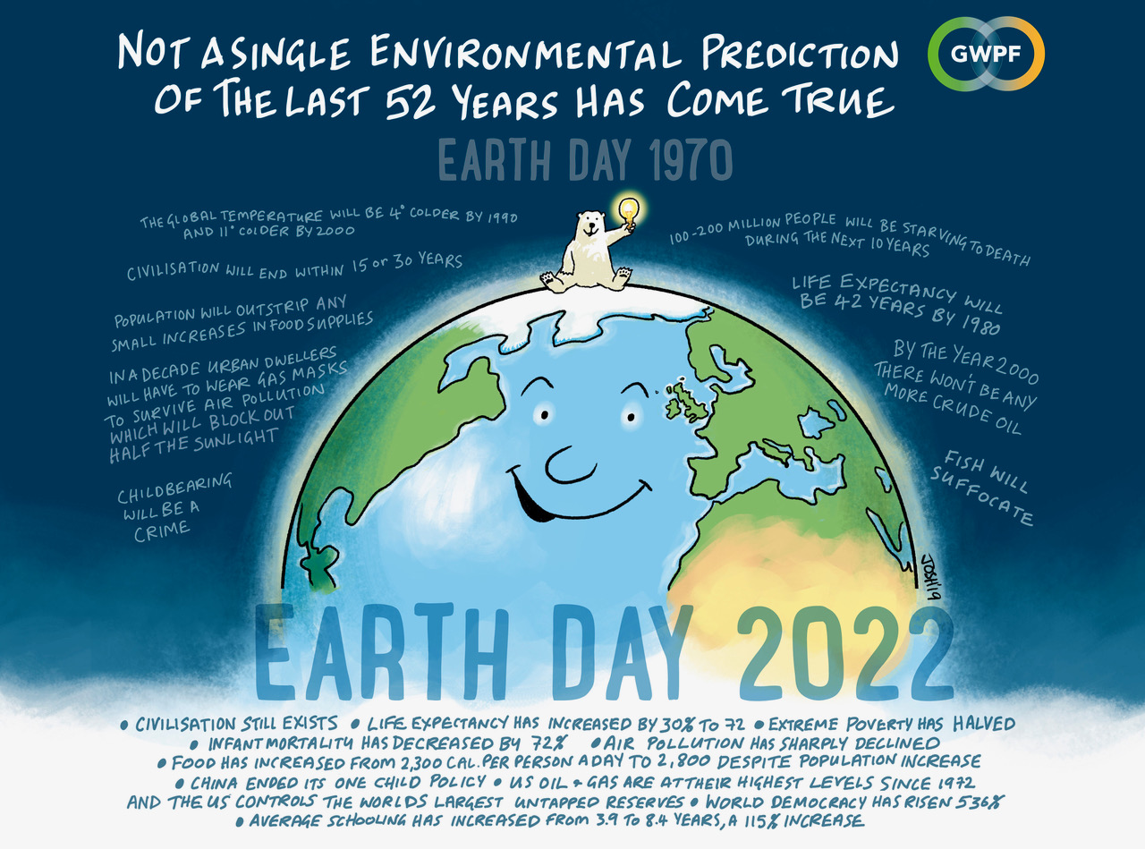 Earth Day’s Failed Predictions Of 52 Years Ago & The Amazing Environmental Improvements That Have Occurred Since