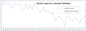Arctic-prediction_1.png